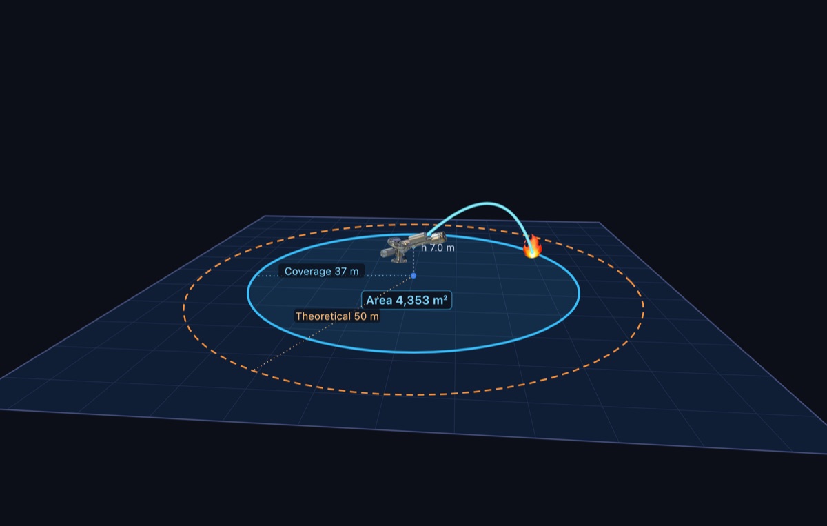 Force Monitor Reach Calculator showing a jet trajectory in 3D